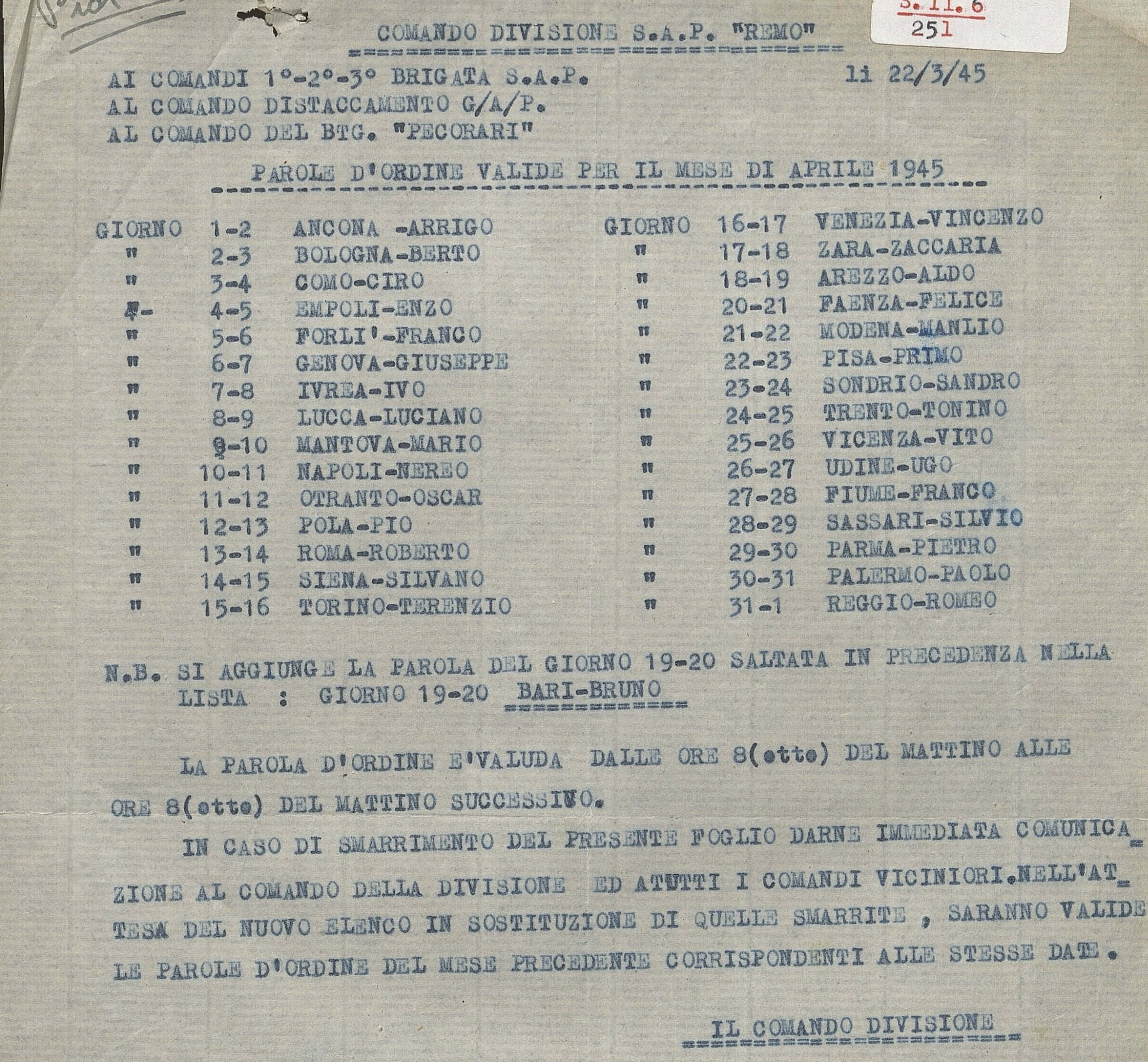 Le parole d'ordine, Brigata Remo, aprile 1945
